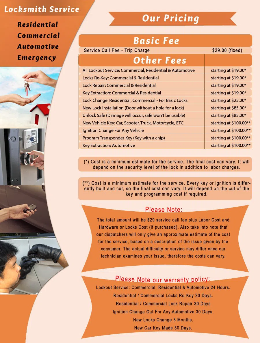 San Jose Community Locksmith San Jose, CA 408-484-3577